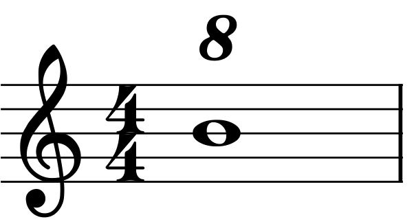 オクターブ　略記